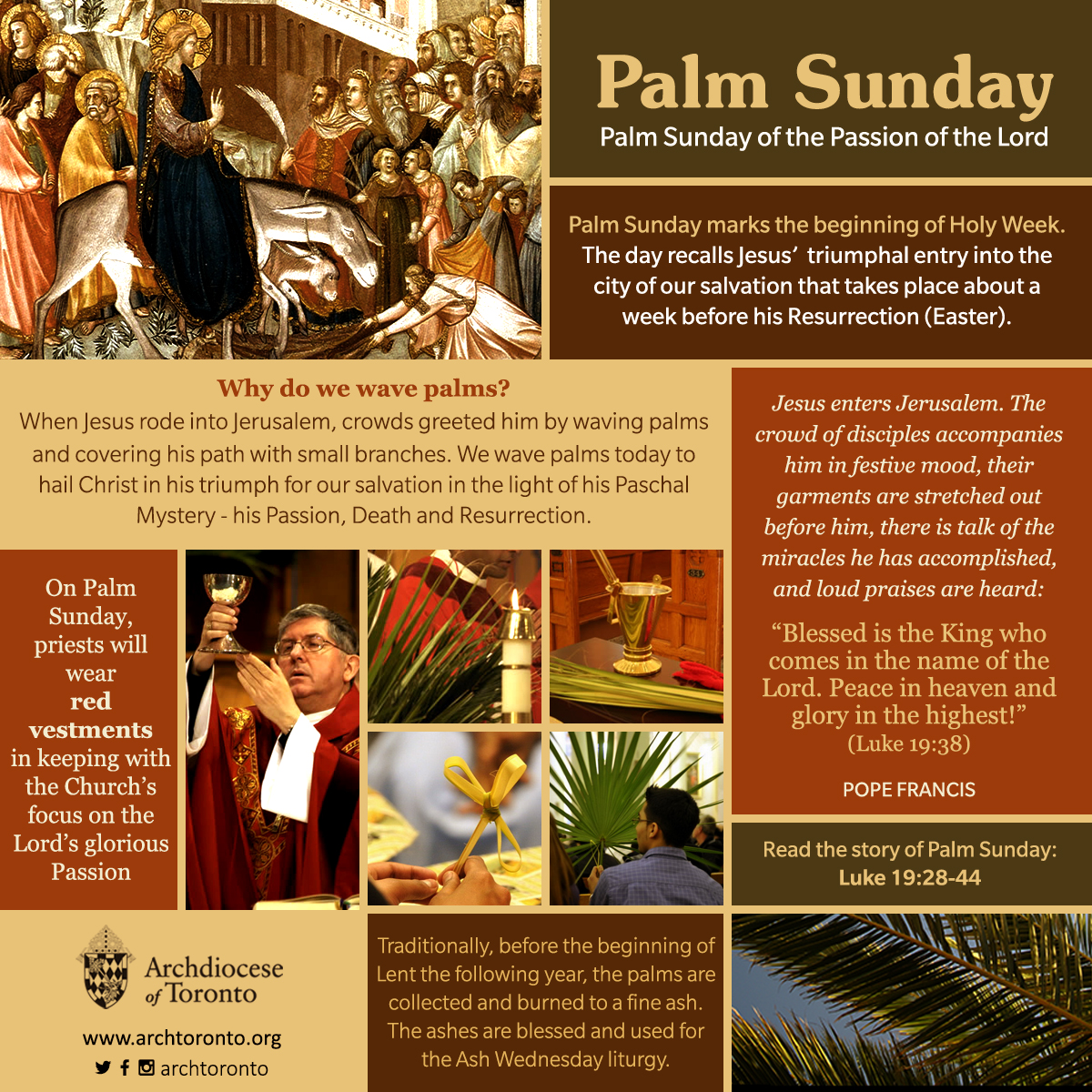 Infographic: Palm Sunday
