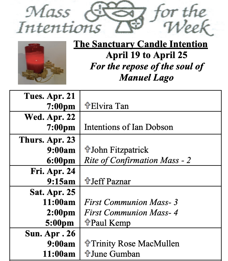 Intentions April 21-26