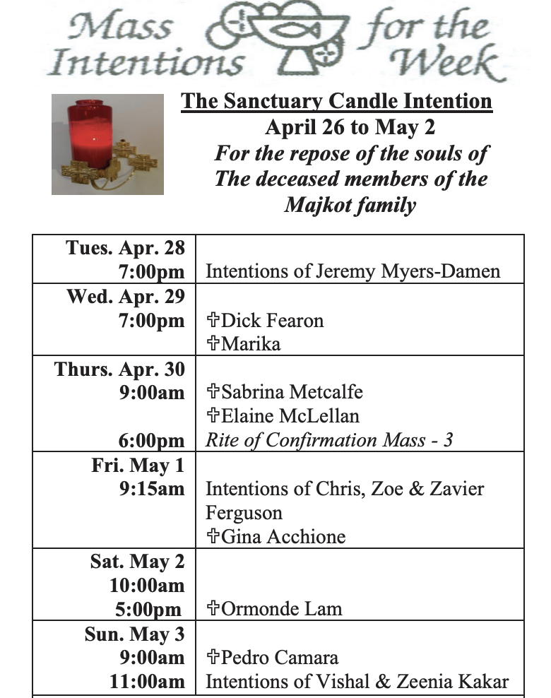 Intentions April 28 - May 3