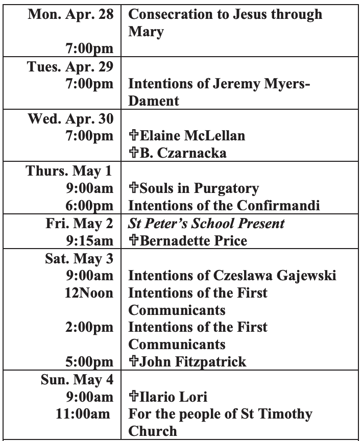 Intentions April 28 - May 4