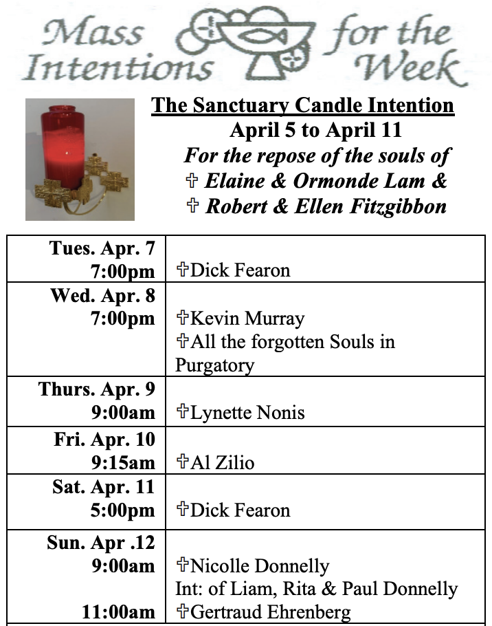 Intentions April 7-12.png Intentions April 7-12