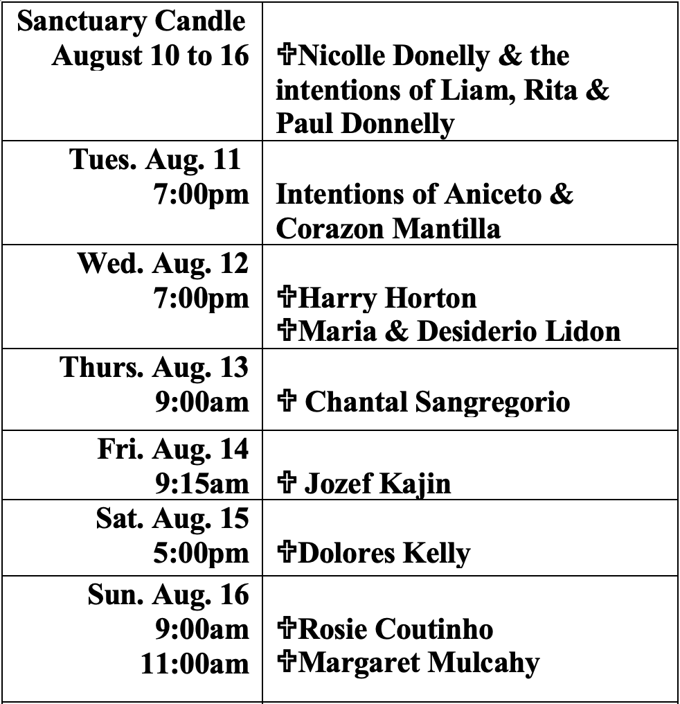 Intentions Aug 11-16.png Intentions Aug 11-16