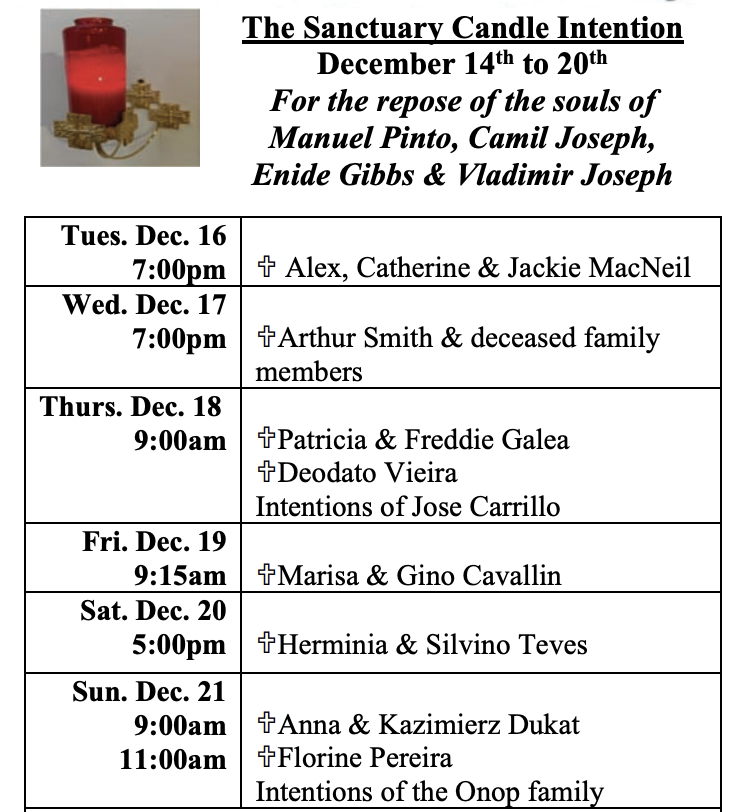 Intentions Dec 16-21.png Intentions Dec 16-21