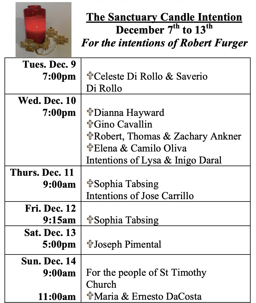 Intentions Dec 9-14 Intentions Dec 9-14