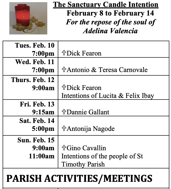 Intentions Feb 10-15.png Intentions Feb 10-15