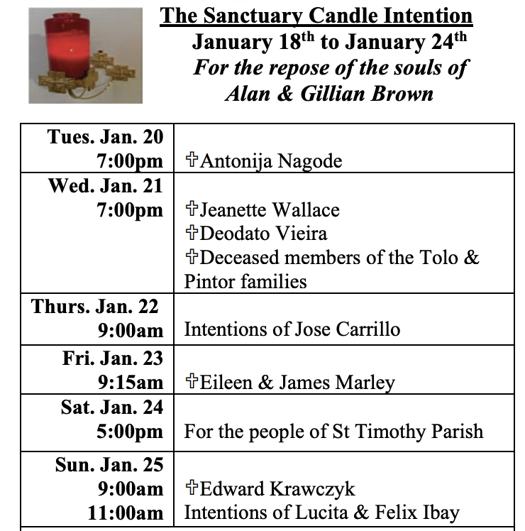 Intentions Jan 20-25.png Intentions Jan 20-25