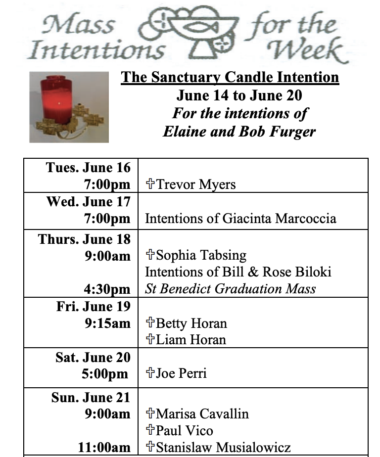 Intentions June 16-21