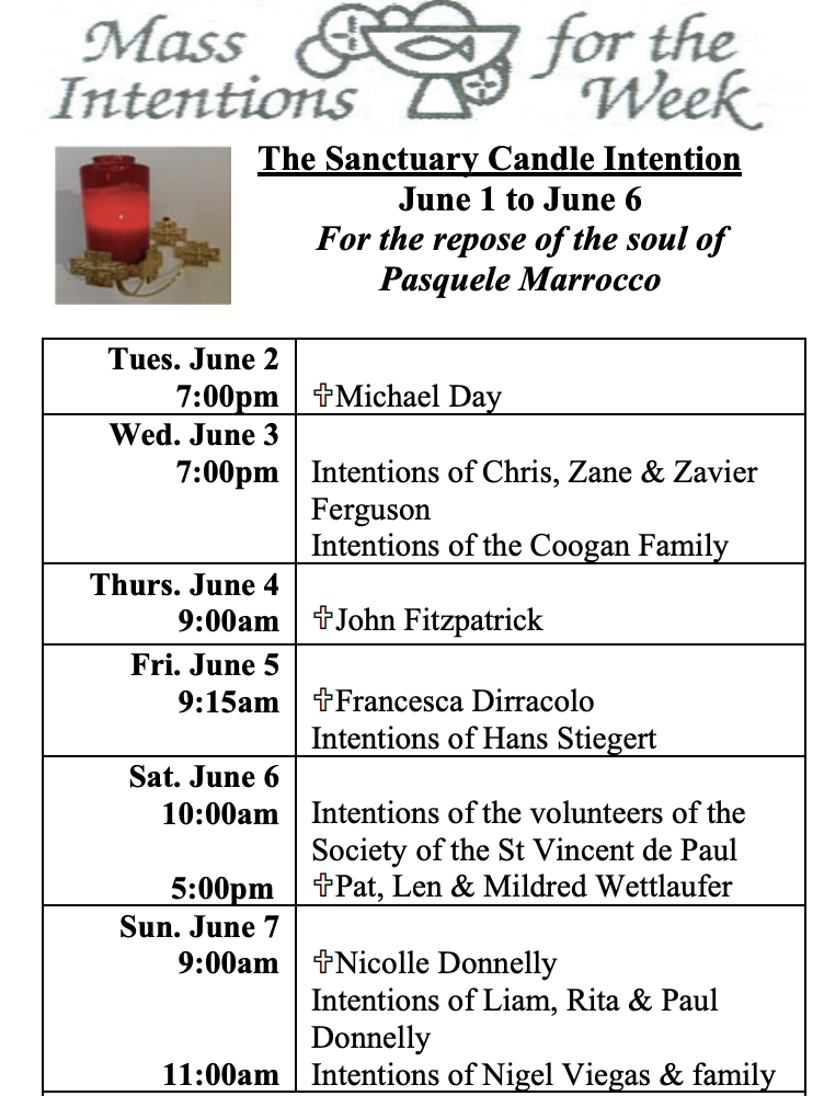 Intentions June 2-7