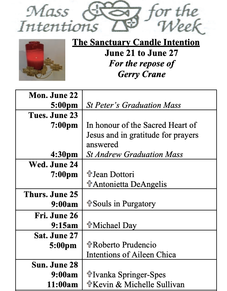 Intentions June 22-28.png Intentions June 22-28