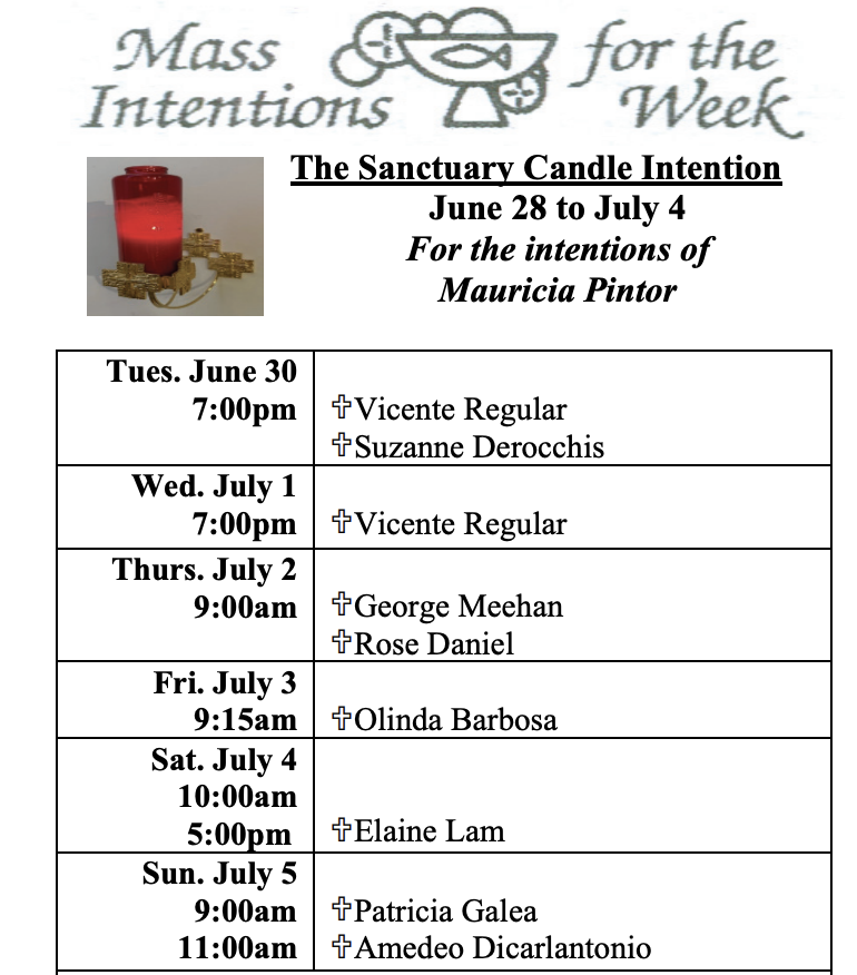 Intentions June 30 - July 5 Intentions June 30 - July 5