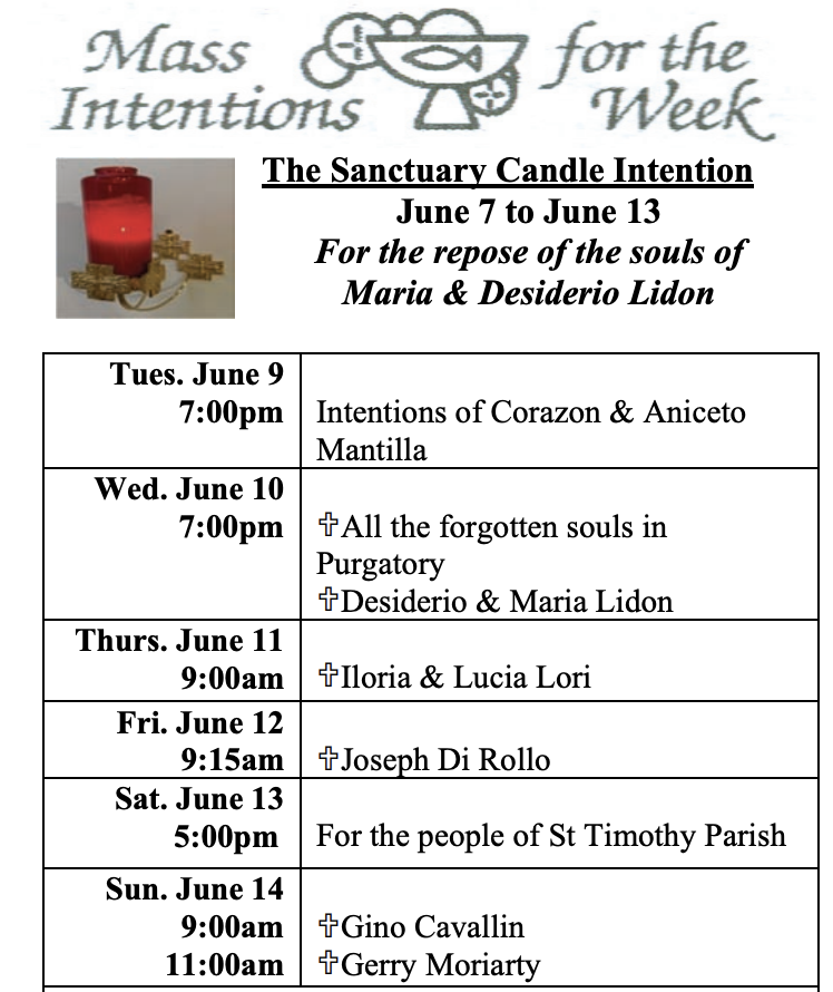 Intentions June 7-13.png Intentions June 7-13