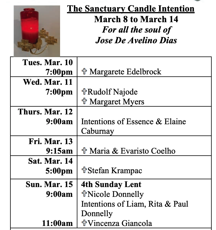 Intentions Mar 10-15