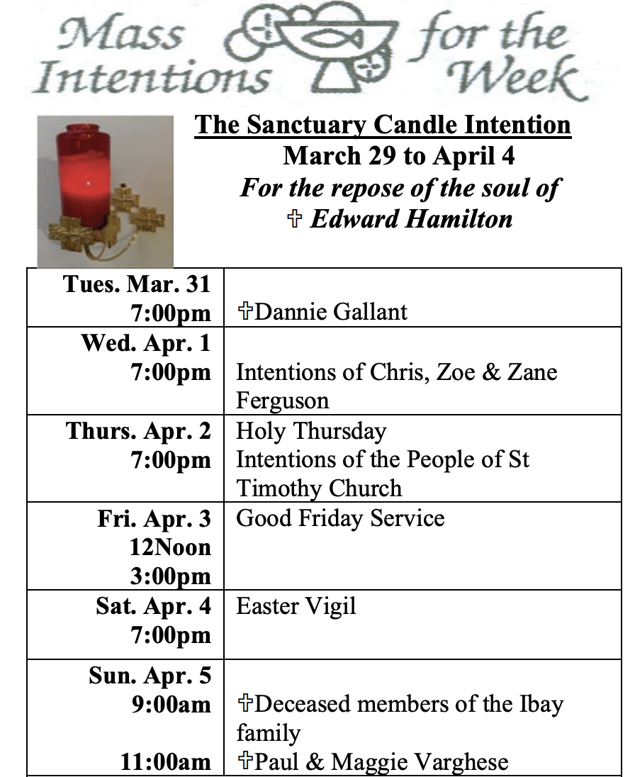 Intentions Mar 31 - Apr 5