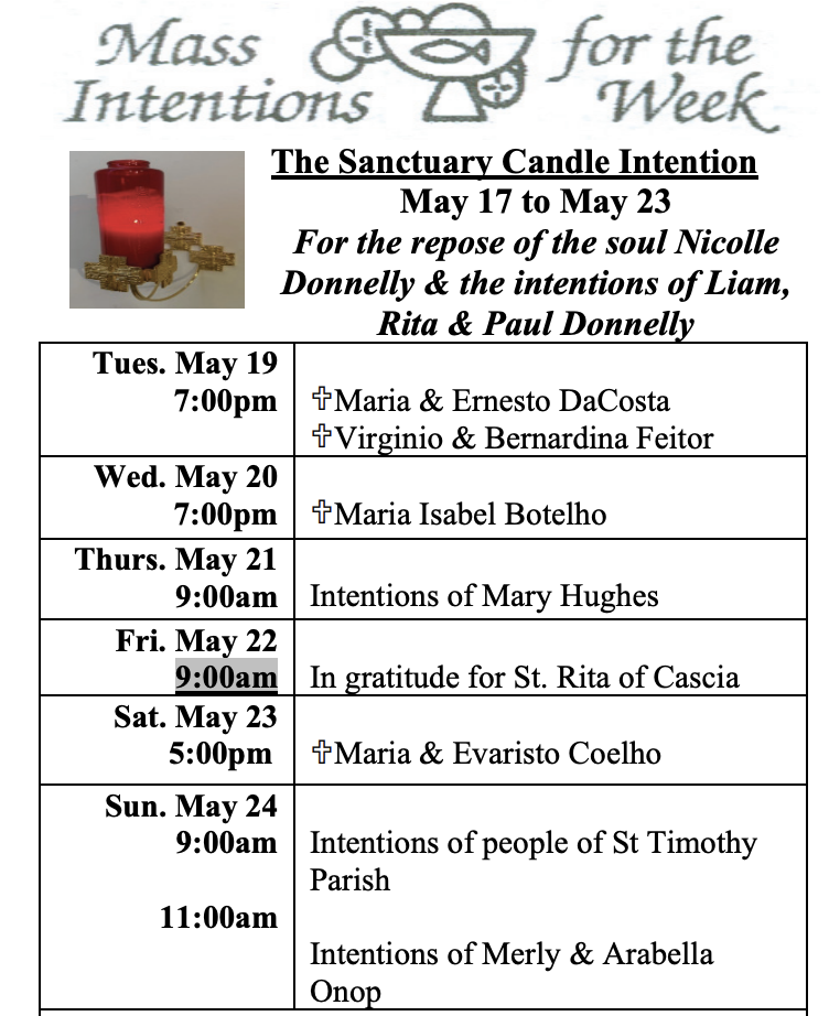 Intentions May 19-24.png Intentions May 19-24