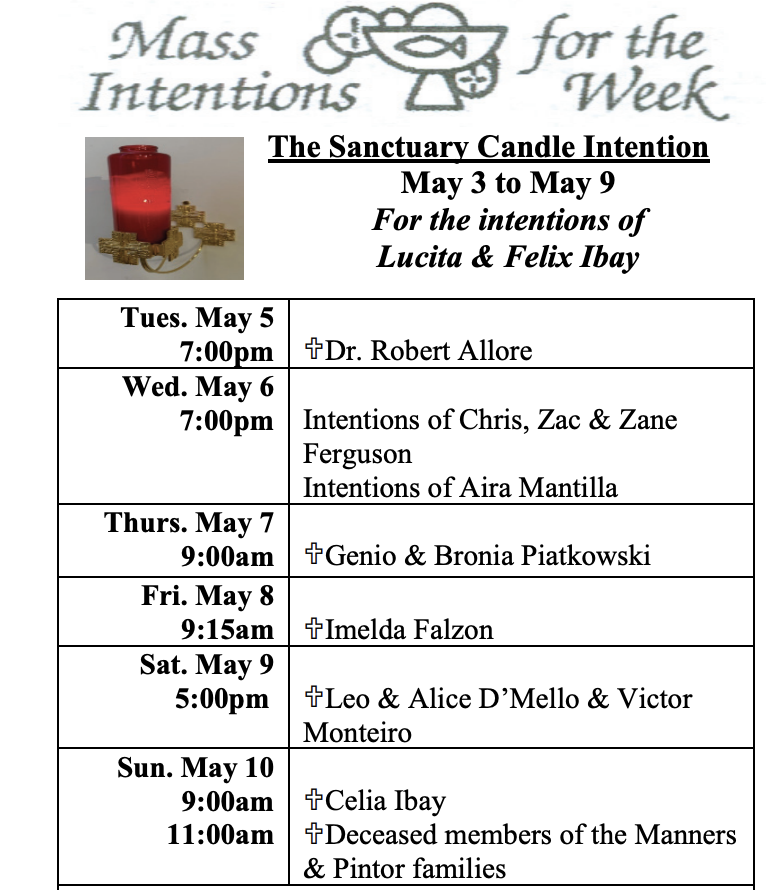 Intentions May 5-10