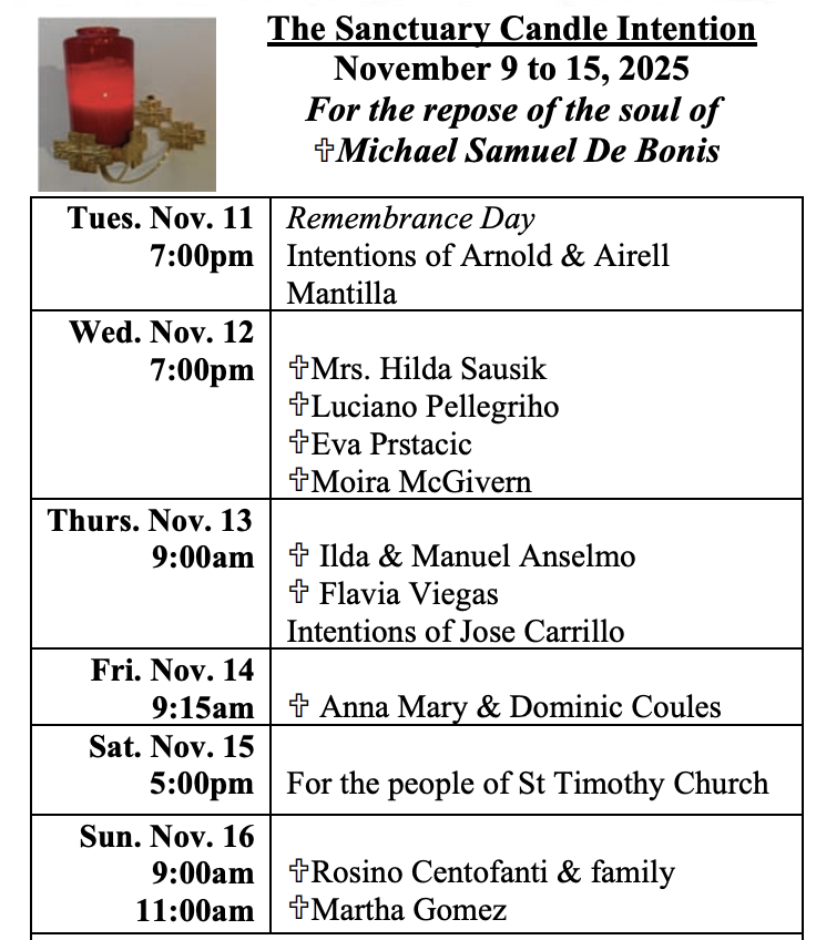 Intentions Nov 11-16.png Intentions Nov 11-16.png