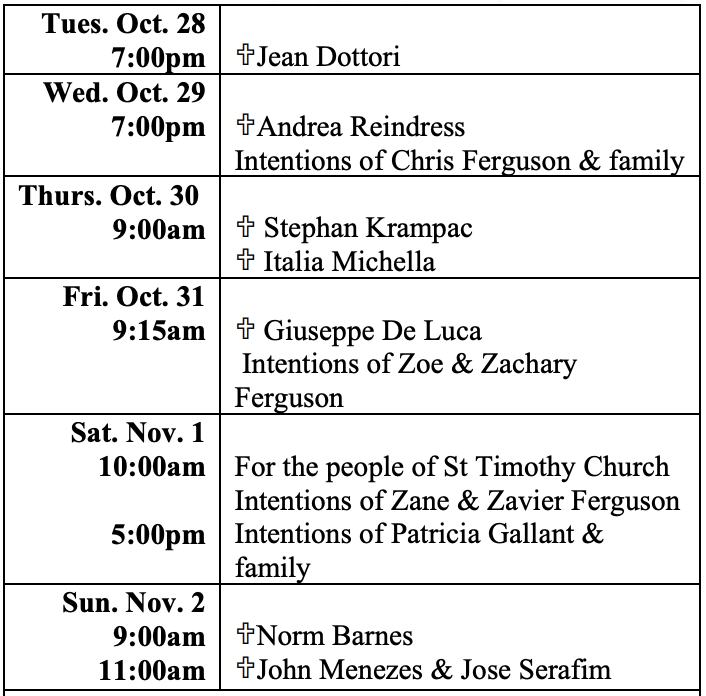Intentions Oct 28-Nov2.png Intentions Oct 28-Nov2