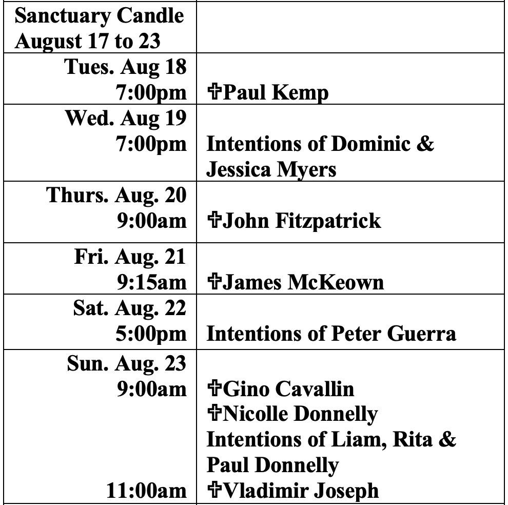 Intentions Aug 18-23.png