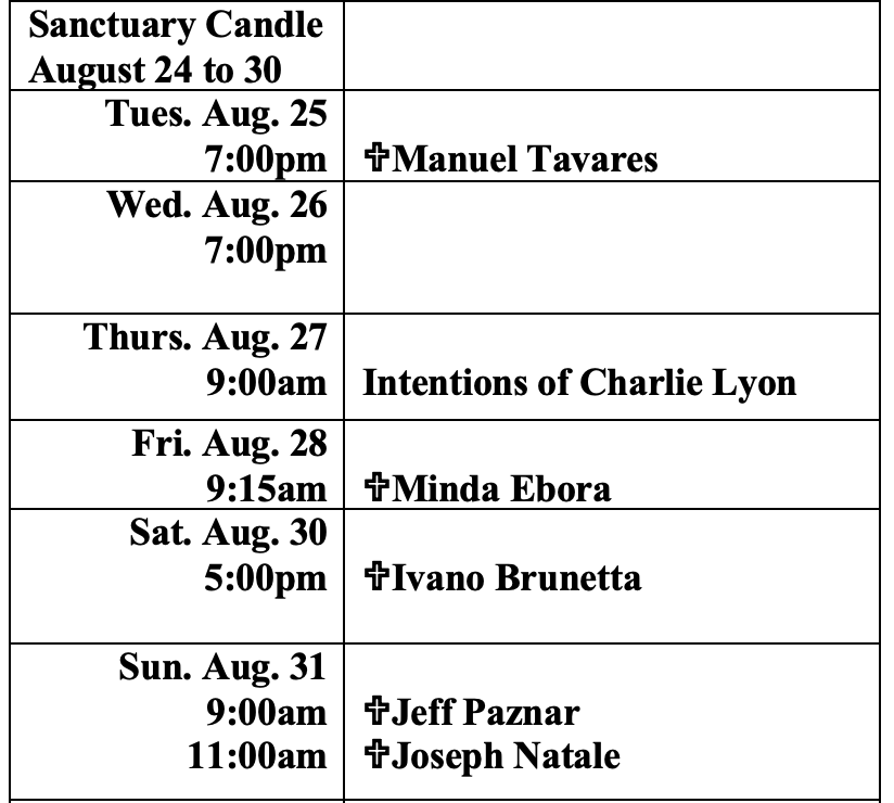 Intentions Aug 25-31.png Mass Intentions Aug 25-31