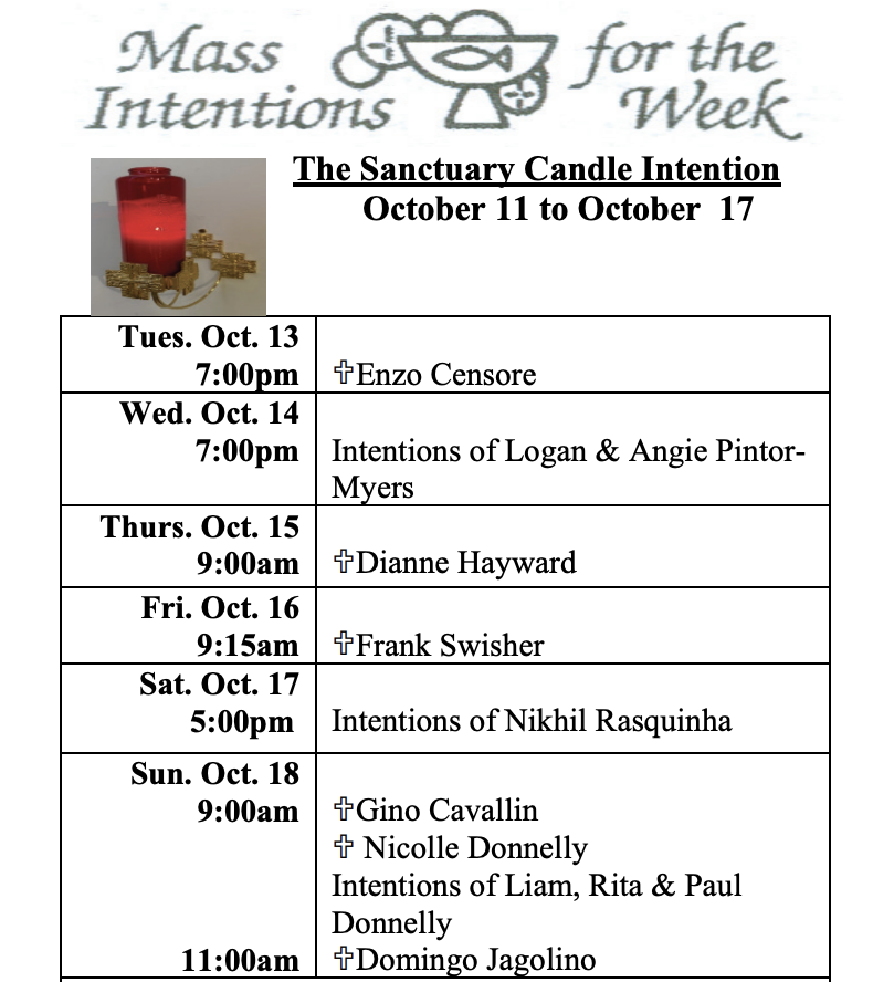 Intentions Oct 13-18.png Intentions Oct 13-18
