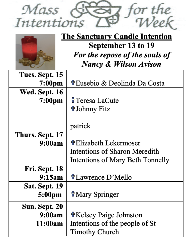 Intentions Sept 15-20.png Intentions Sept 15-20