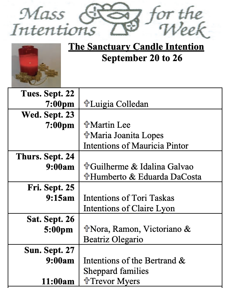 Intentions Sept 22-27.png Intentions Sept 22-27