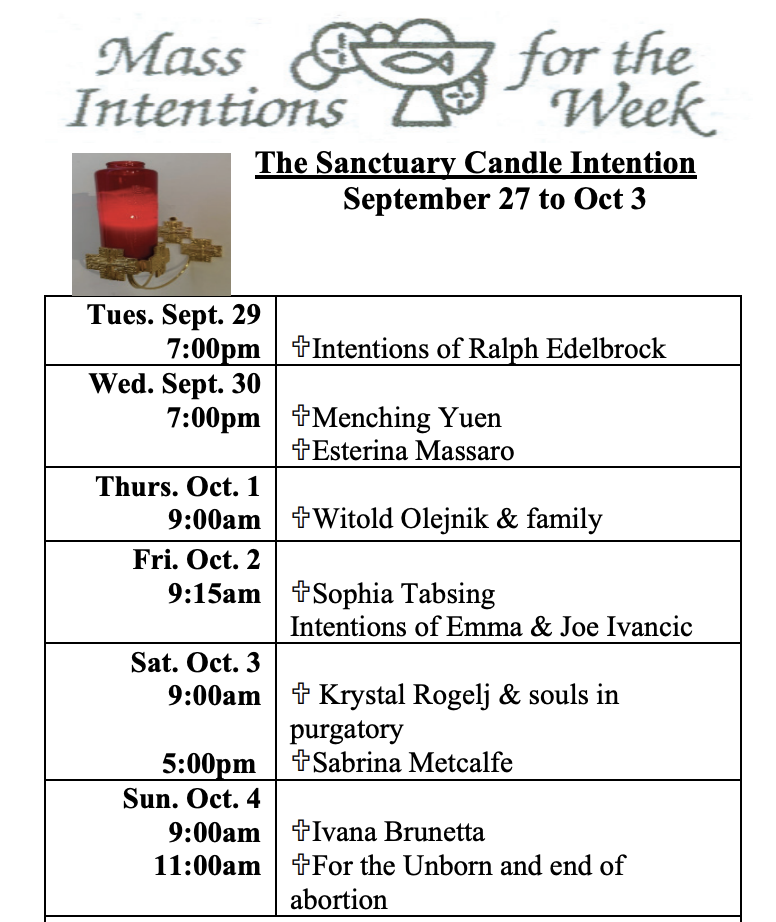 Intentions Sept 29-Oct 4.png Intentions Sept 29-Oct 4