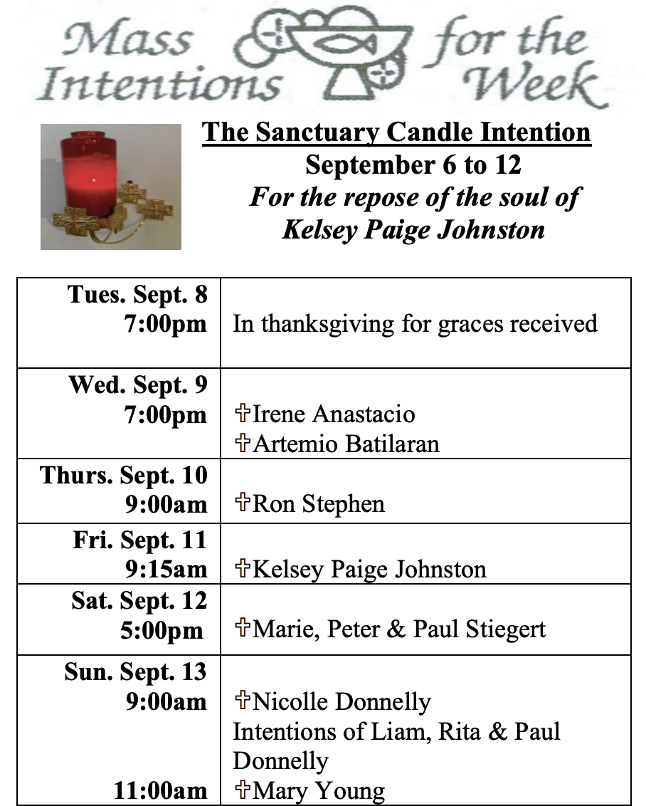 Intentions Sept 8-13.png Intentions Sept 8-13