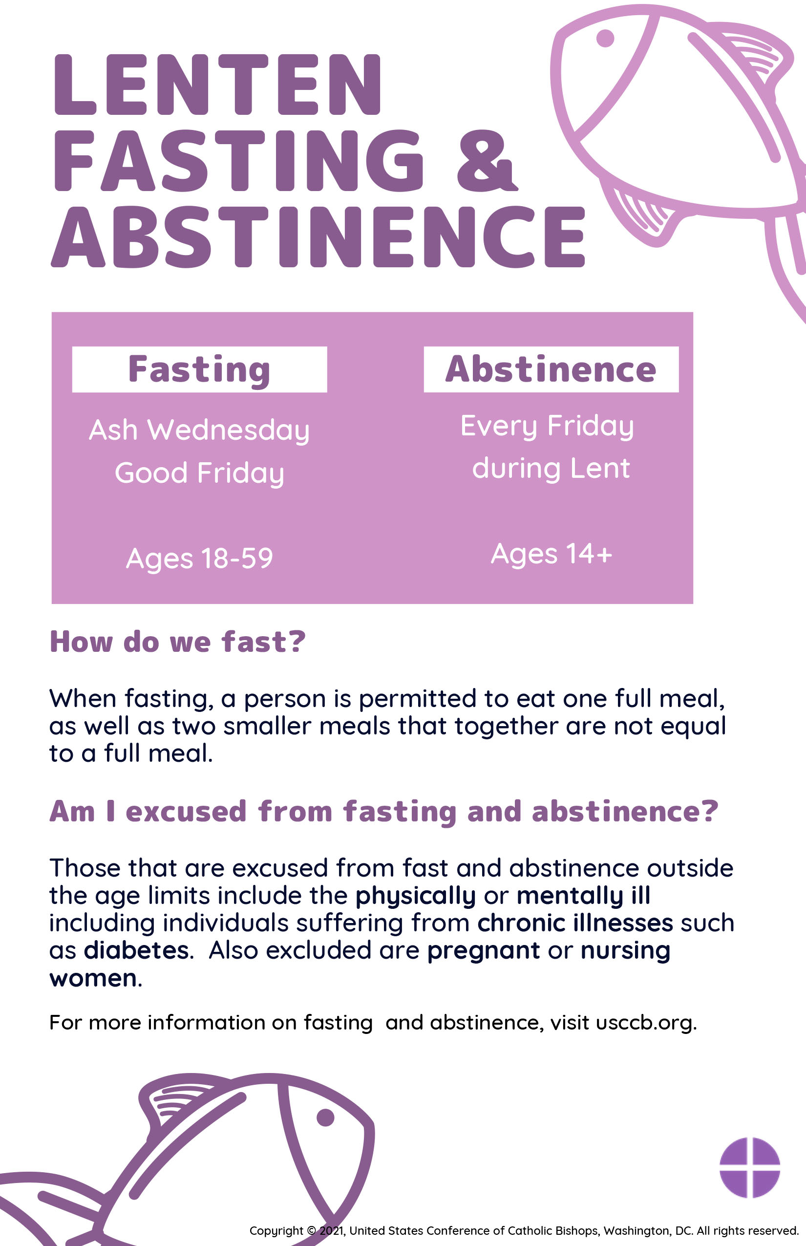 Fasting Infographic