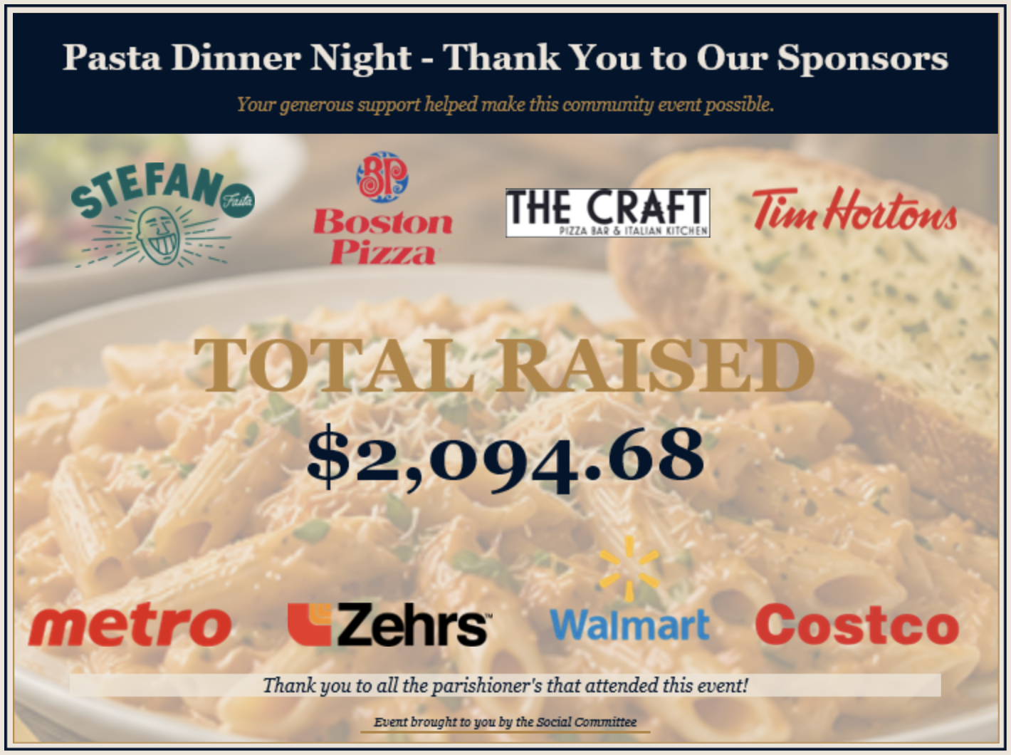 Pasta 2026 Funds Raised